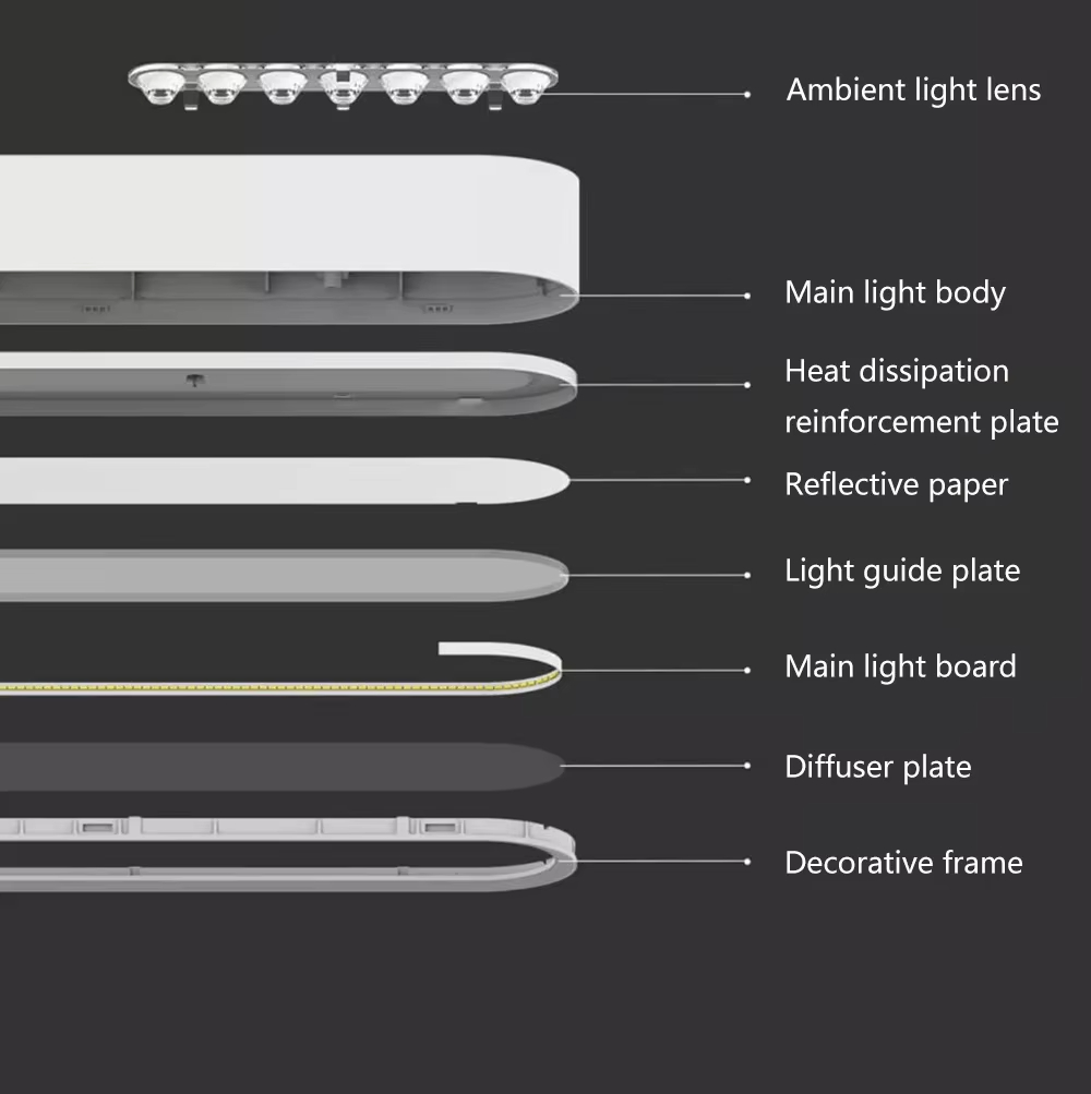 Yeelight Smart LED Pendant Lig - đánh giá và giá Yeelight Light Lightstrip